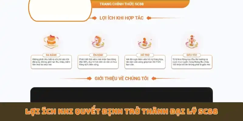 Lợi ích khi quyết định trở thành đại lý SC88