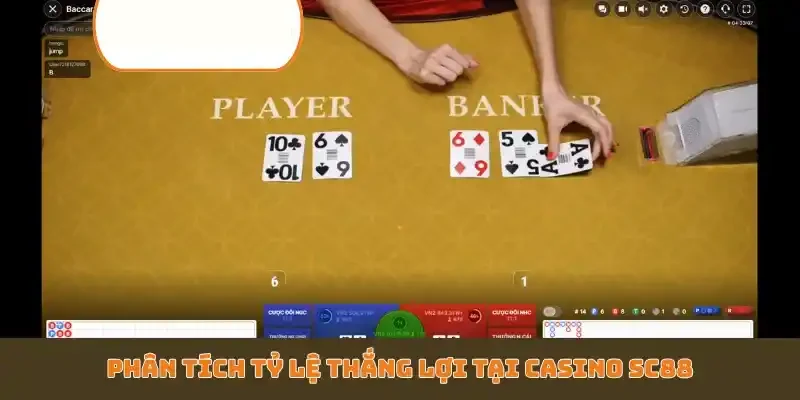 Phân tích tỷ lệ thắng lợi tại Casino SC88